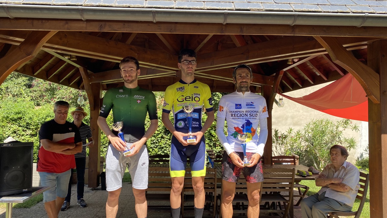 Résultat - GP de Chamoux-sur-Gelon